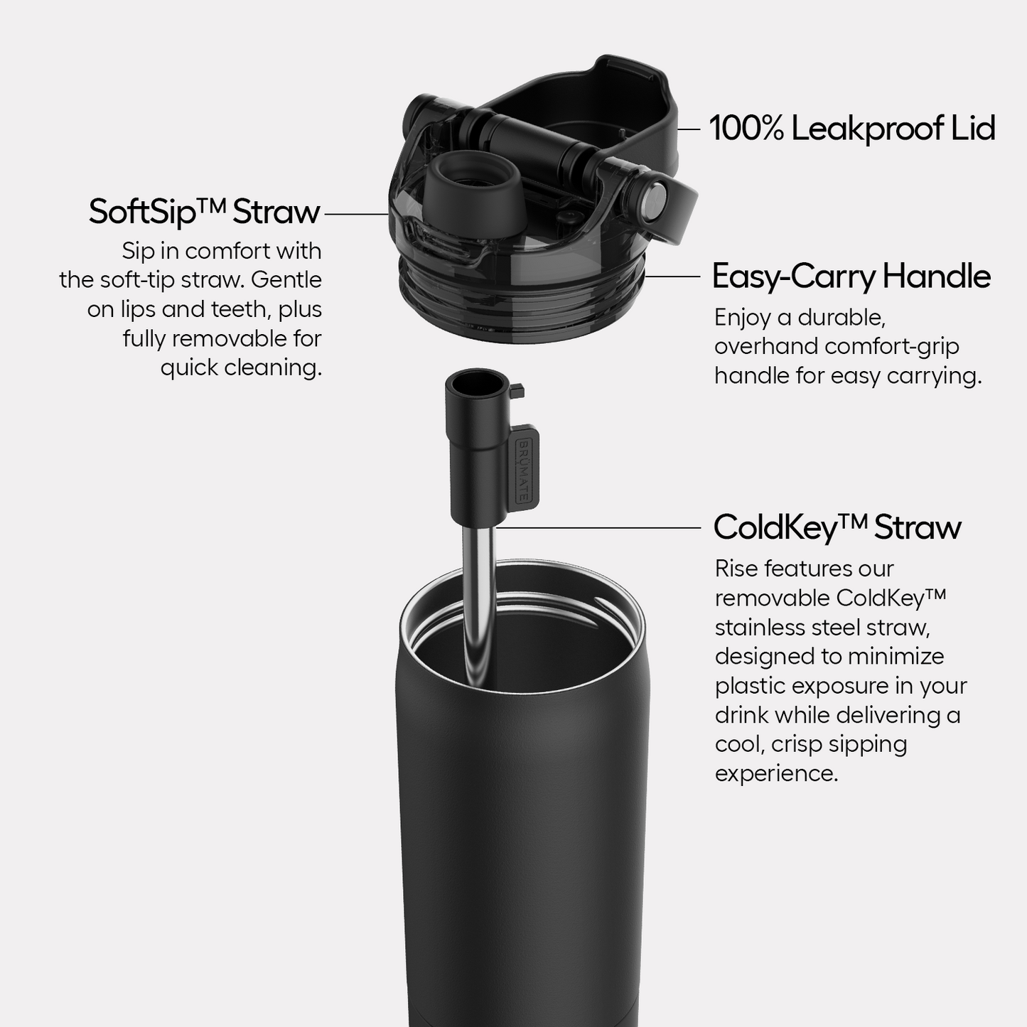 rise-35oz-g9 Rise-PDP-AltImage_2.png
