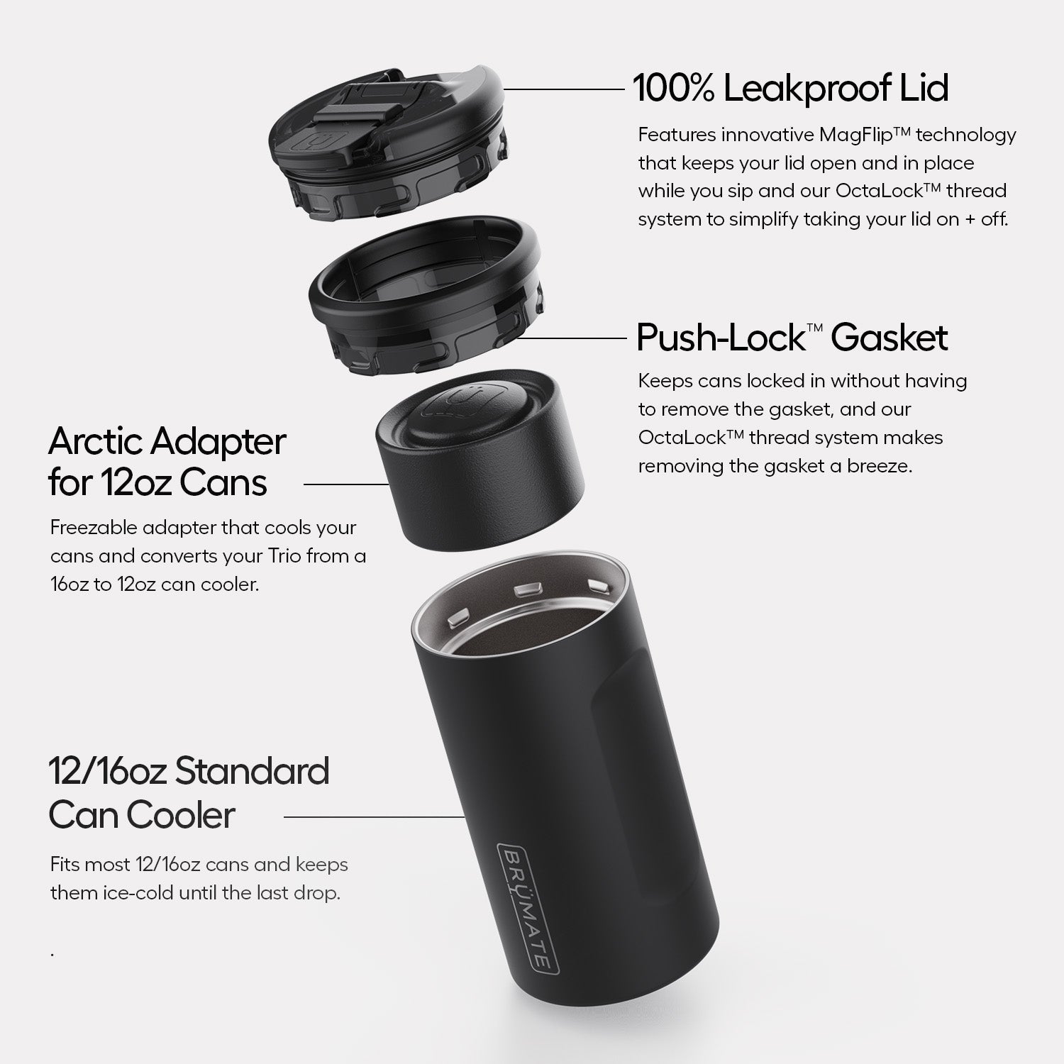 hopsulator-trio-v2-e5 Trio-v2-Alt-Image_1.jpg